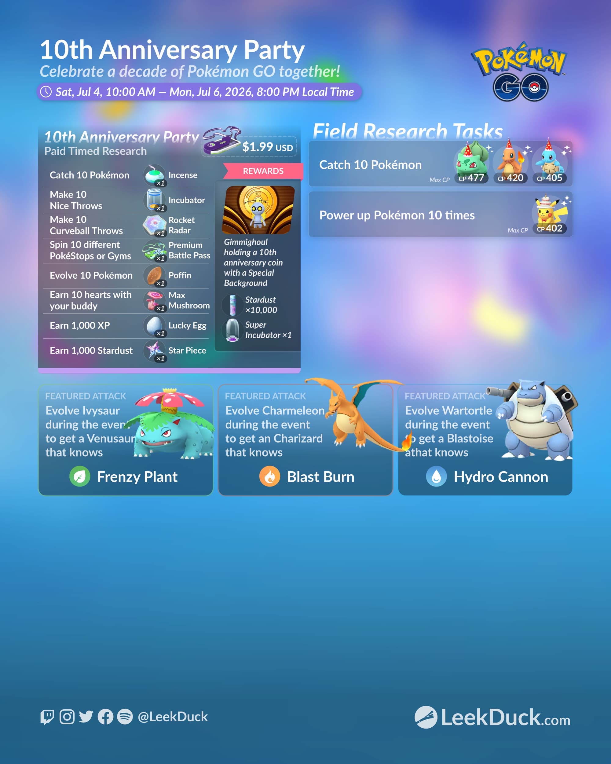 10th Anniversary Party - Leek Duck | Pokémon GO News and Resources